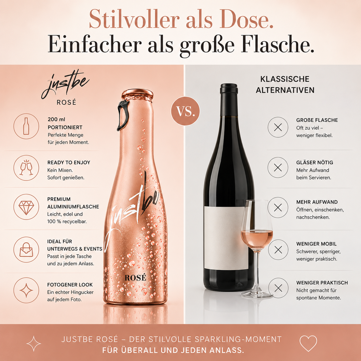 JustBe Rosé – Gift Box White